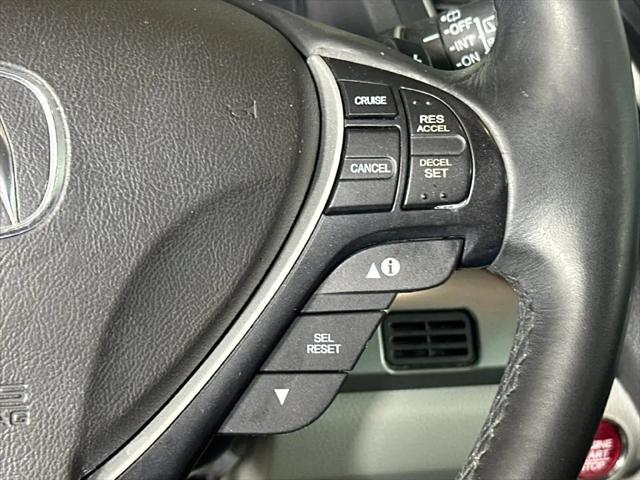 2018 Acura RDX Technology Package