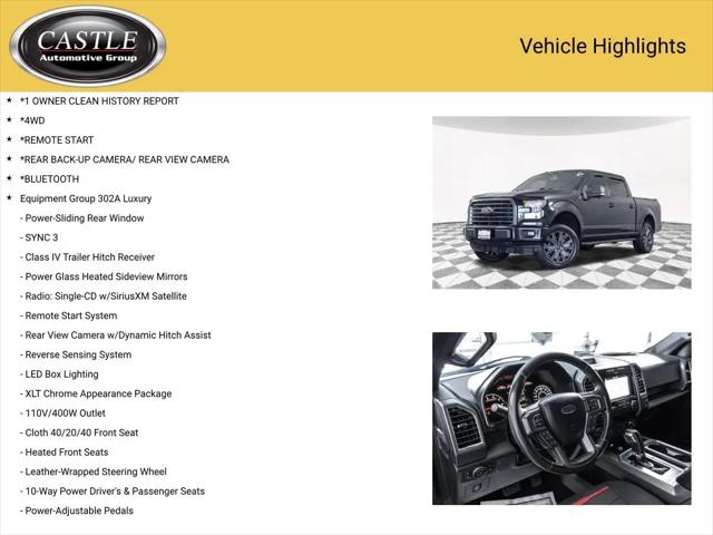 2016 Ford F-150 XLT