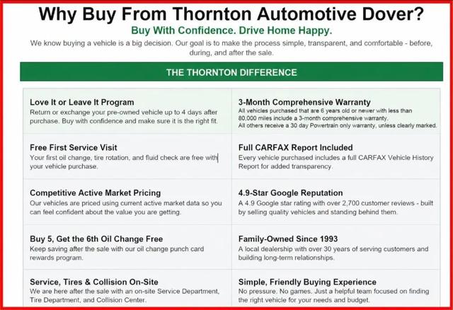 2024 Toyota Highlander XSE for sale in Dover, PA