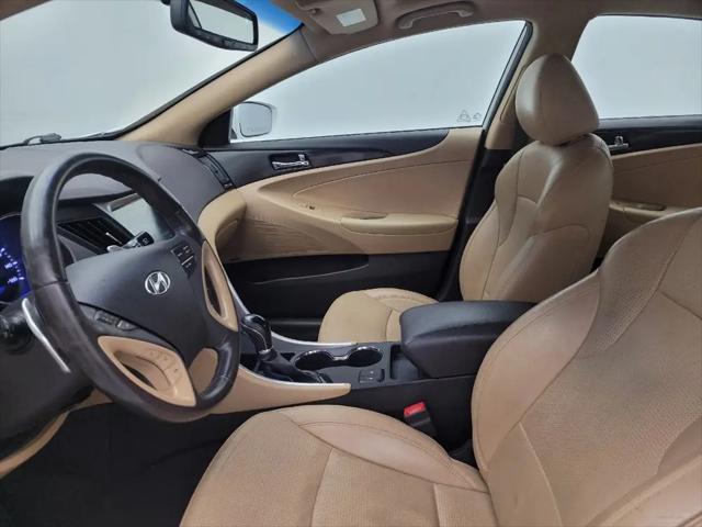 2014 Hyundai Sonata Limited 2.0T