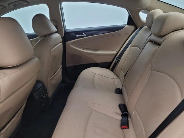2014 Hyundai Sonata Limited 2.0T