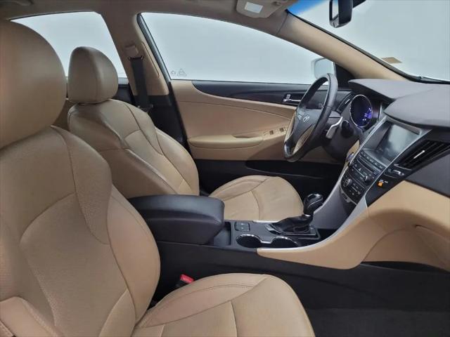 2014 Hyundai Sonata Limited 2.0T
