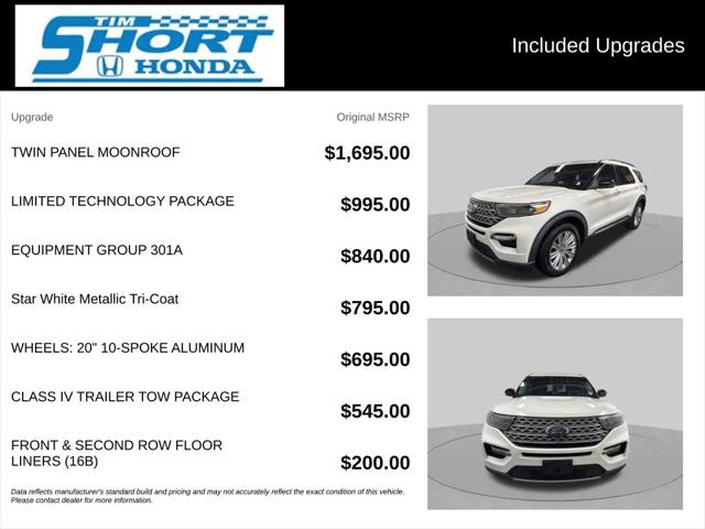 2023 Ford Explorer Limited