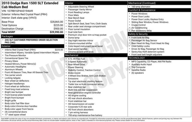 2010 Dodge Ram 1500 SLT/Sport/TRX for sale in Greensboro, NC