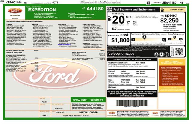 Used 2018 Ford Expedition Limited For Sale in Muscle Shoals, AL
