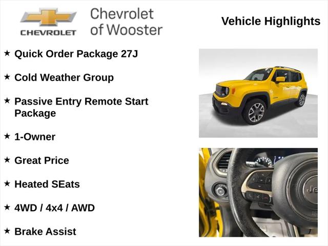 2017 Jeep Renegade Latitude 4x4