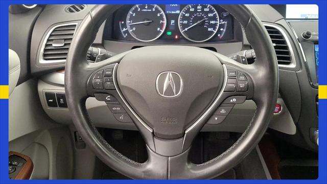 2017 Acura RDX Technology Package