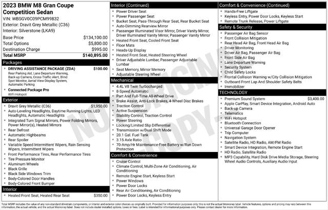 2023 BMW M8 Competition for sale in Monmouth Junction, NJ