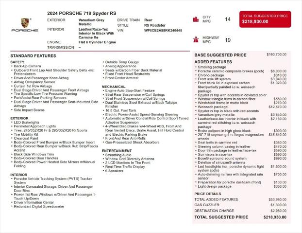 2024 Porsche 718 Spyder RS for sale in Danbury, CT