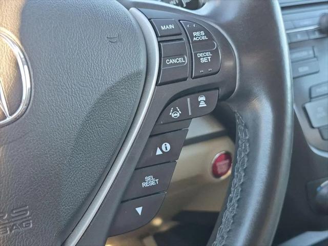 2016 Acura RDX Base
