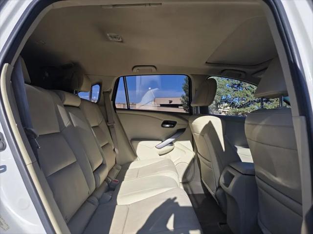 2015 Acura RDX Technology Package