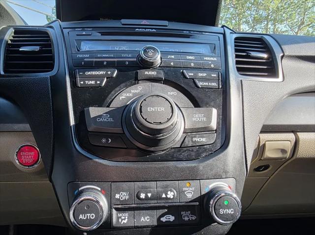 2015 Acura RDX Technology Package