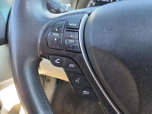 2015 Acura RDX Technology Package