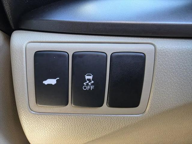 2015 Acura RDX Technology Package