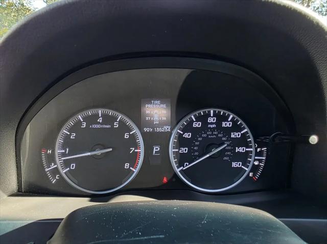 2015 Acura RDX Technology Package