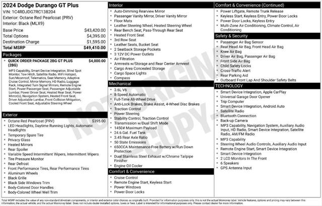 2024 Dodge Durango GT Plus AWD