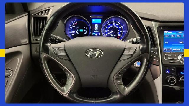 2015 Hyundai Sonata Hybrid Limited