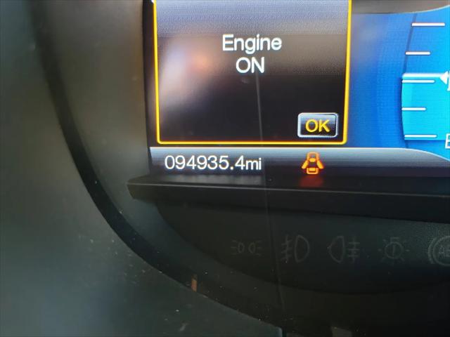 2015 Ford Edge Sport