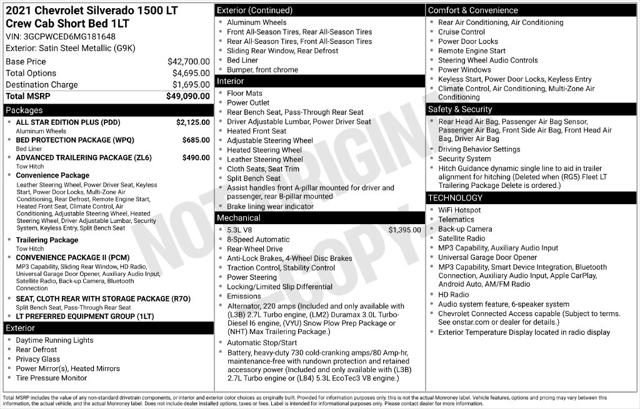 Used 2021 Chevrolet Silverado 1500 2WD Crew Cab Short Bed LT For Sale in Muscle Shoals, AL