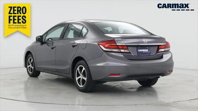 2015 Honda Civic SE