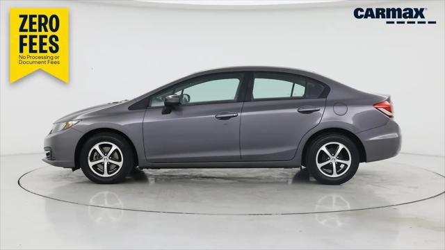 2015 Honda Civic SE