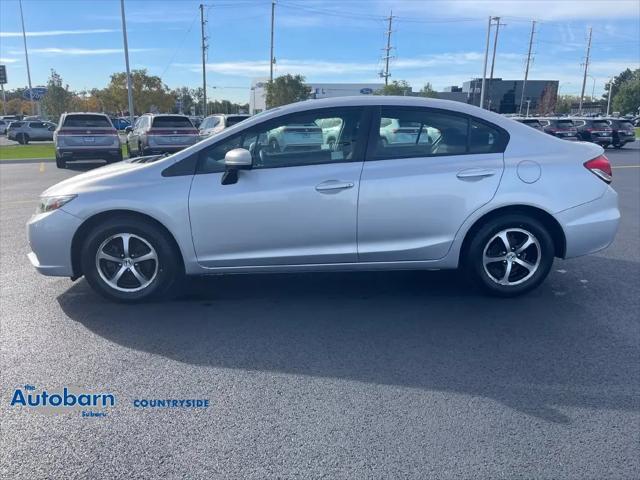 2015 Honda Civic SE