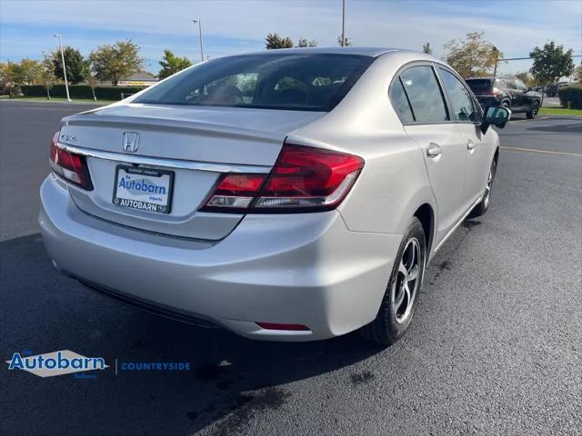 2015 Honda Civic SE