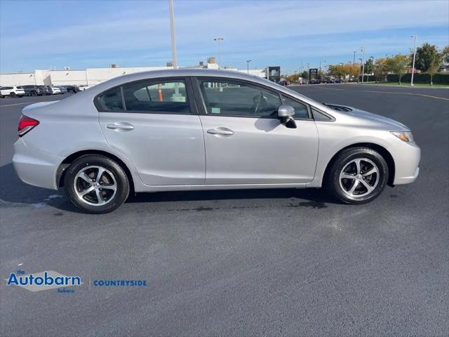 2015 Honda Civic SE