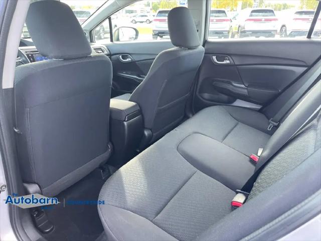 2015 Honda Civic SE