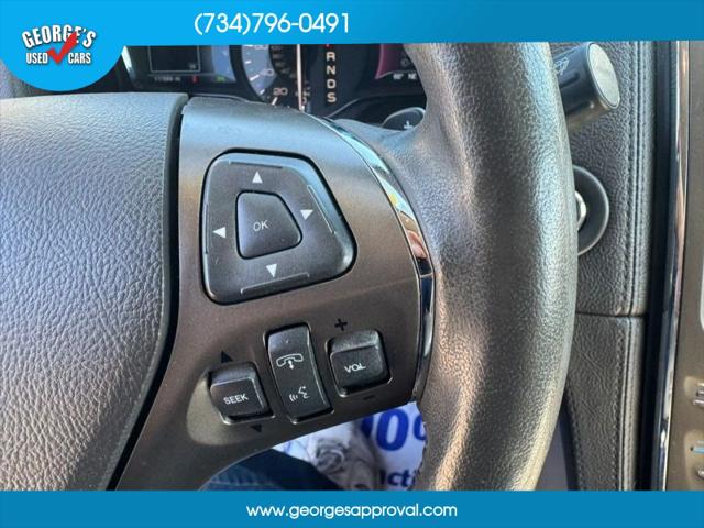 2013 Lincoln MKX Base