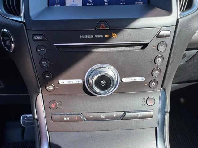 2019 Ford Edge ST