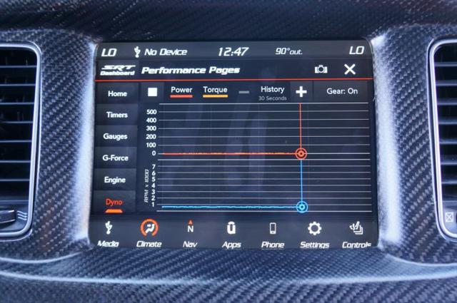 2021 Dodge Charger Scat Pack Widebody RWD
