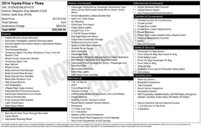 2014 Toyota Prius v Three