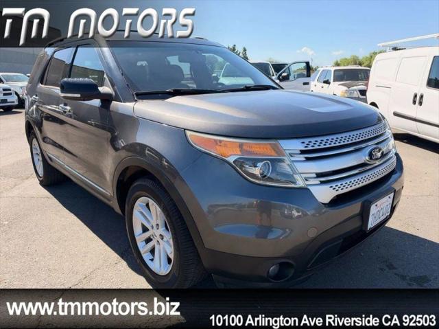 2015 Ford Explorer XLT