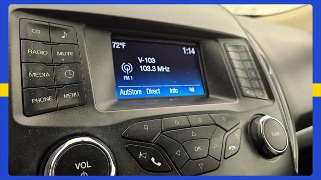 2016 Ford Edge SE