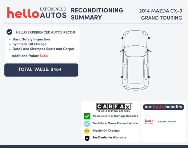 2014 Mazda CX-9 Grand Touring
