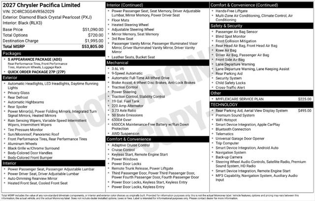 2027 Chrysler Pacifica Limited AWD