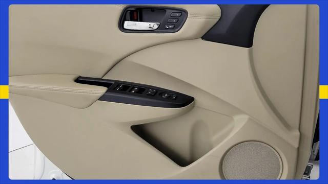 2015 Acura RDX Technology Package