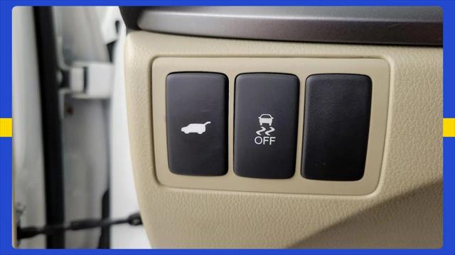 2015 Acura RDX Technology Package