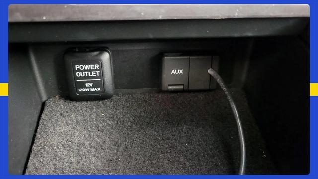 2015 Acura RDX Technology Package