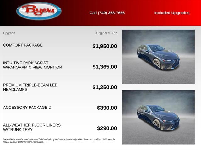 2021 Lexus IS 300 IS 300