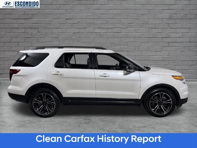 2015 Ford Explorer Sport