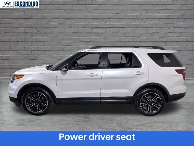 2015 Ford Explorer Sport