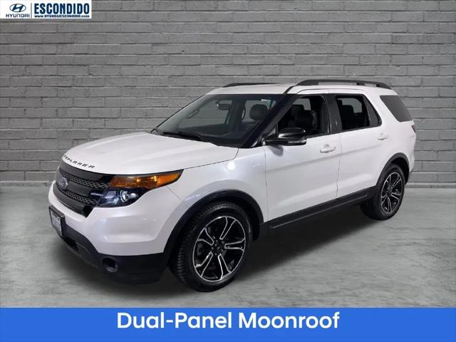 2015 Ford Explorer Sport
