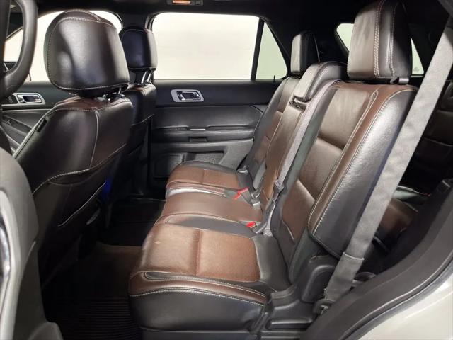 2015 Ford Explorer Sport