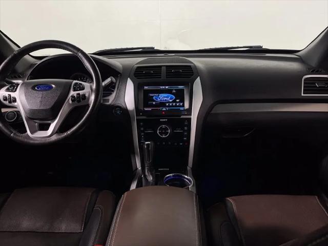 2015 Ford Explorer Sport