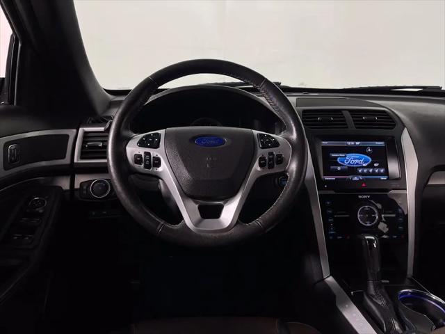 2015 Ford Explorer Sport