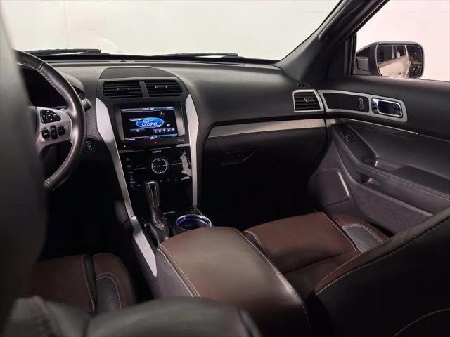 2015 Ford Explorer Sport