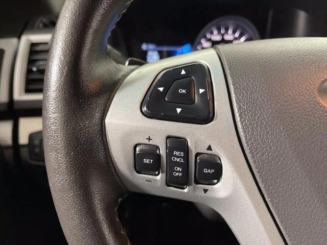 2015 Ford Explorer Sport