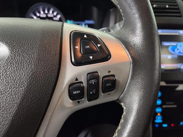 2015 Ford Explorer Sport